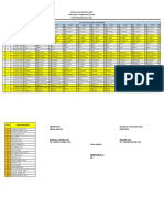 Jadwal Ujian Semester Ganjil