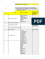 Formato Caracterizacion