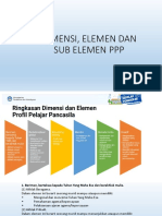 Dimensi, Elemen Dan Subelemen PPP