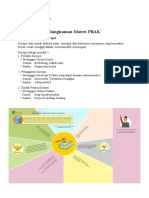 Rangkuman Materi PBAK (Yohanes Vidyawan)