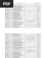 Factory List For 2016