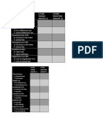 Taxable vs Deductible Amounts for Future Periods