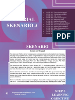 Skenario 3 TID