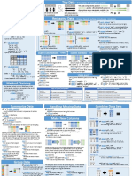 Pandas Cheat Sheet