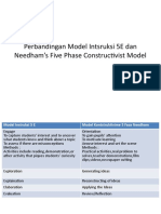 Perbandingan Model Intsruksi 5E Dan Needham’s Five Phase