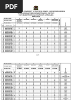 712f6c15e6filename-Uyole CDTI - First Semester Examination Results - NTA Level 6 - April, 2021