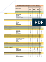 INFORMACION ESTADISTICA POLICIA NACIONAL DEL PERU MANANTAY TIPOS DELITOS