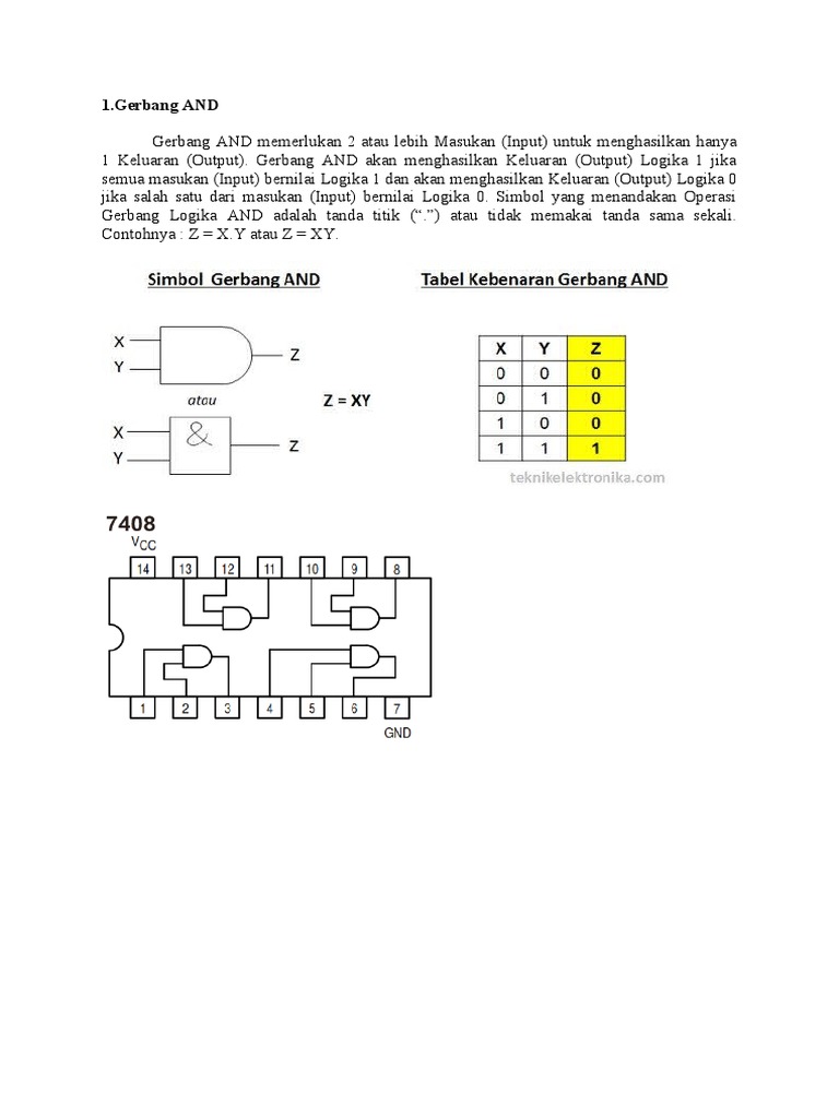 Data Sheet Dan Lambang Ic | PDF