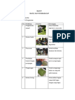 BAB IV Tabel Pengamatan Faramakog 1