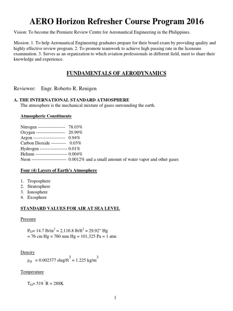 AERO Horizon Refresher Course Program 201 6: Fundamentals of ...