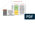 Liste Groupe TVPP2-2