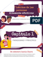 Presentacion Los 7 Habitos de Personas Altamente Efectivas