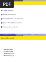 Layered Protocols: Wondimagegn D. (Aait) Distributed System Programming