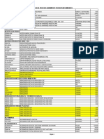 Lista Barimport Por Departamentos 06-09-2021