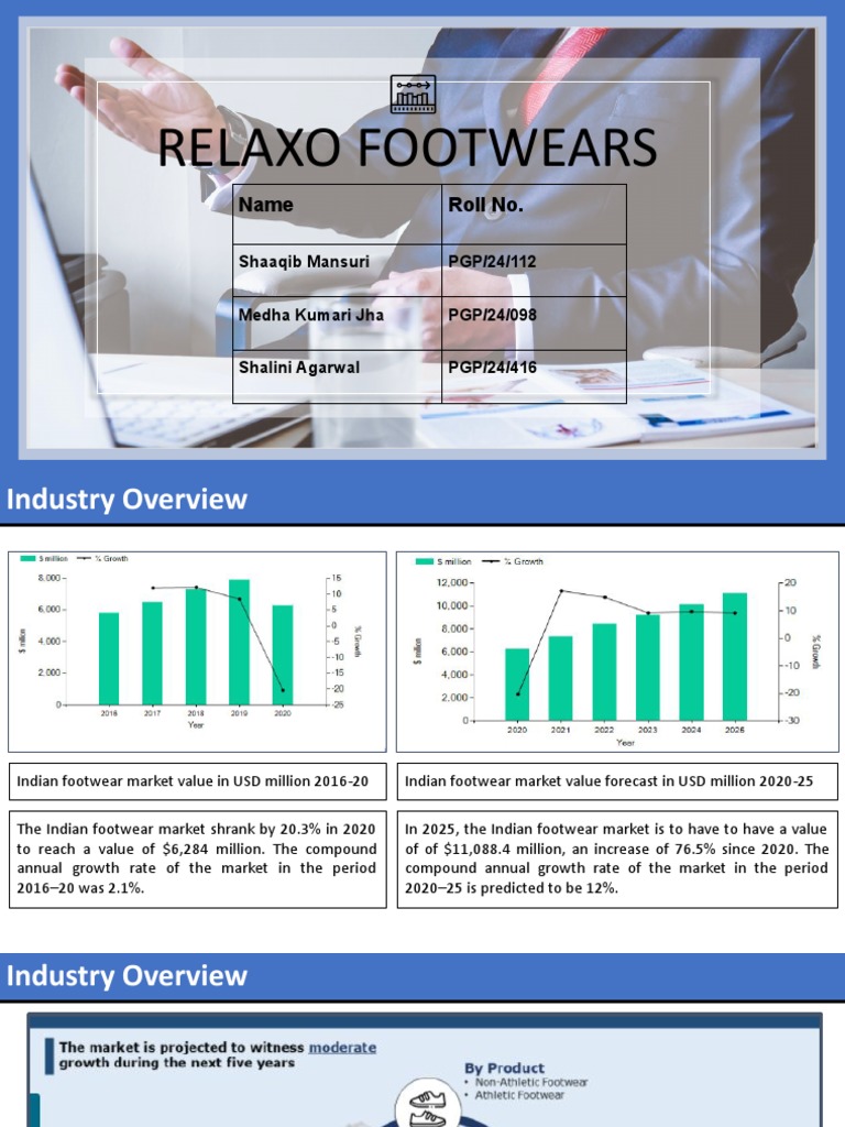 Group 6 ER Relaxo Footwear PDF Economies Business