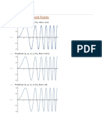 How To Display Mesh Points: Plot Sin X 2, X, 0, 2 Pi, Mesh All