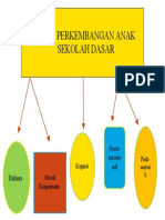 Gusti Kumala Dewi (2003011046)