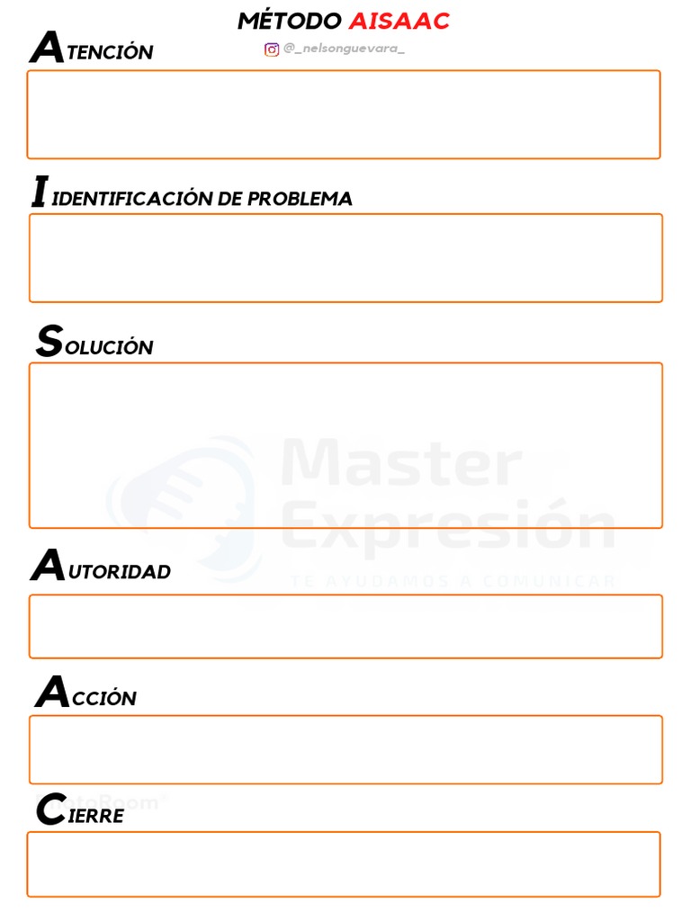 Método Aisaac | PDF