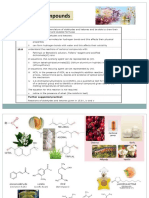 Topic 15B - Carbonyl Compounds