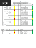 Matriz de Riesgos en Construcción | PDF | Riesgo | La seguridad