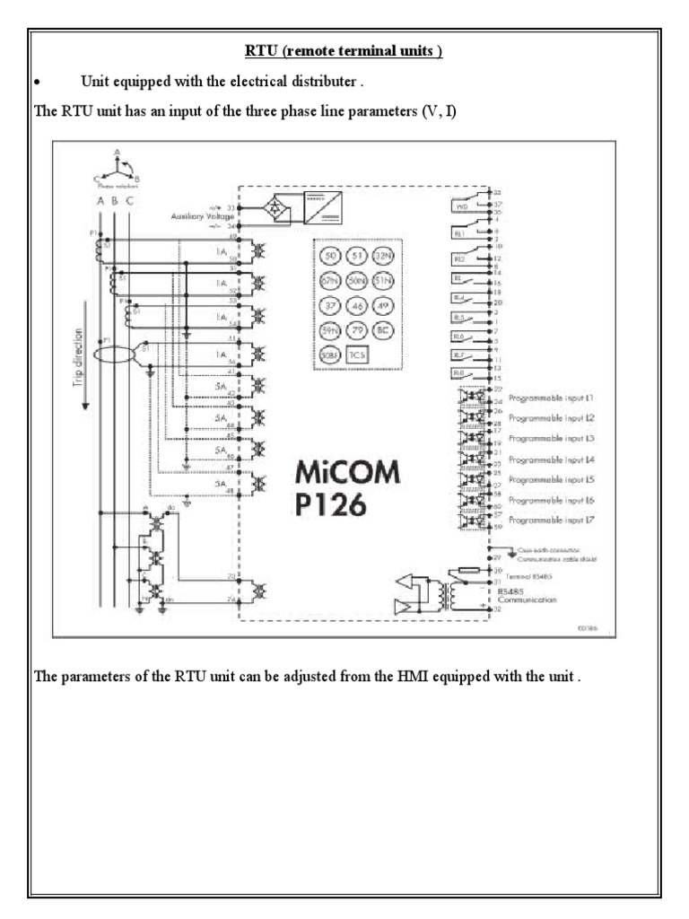 Unit equipped with the electrical distributer the rtu unit has an