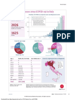 Coronavirus Disease 2019 (COVID-19) in Italy