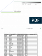 Philips PCR Eleva S Plus Service Manual