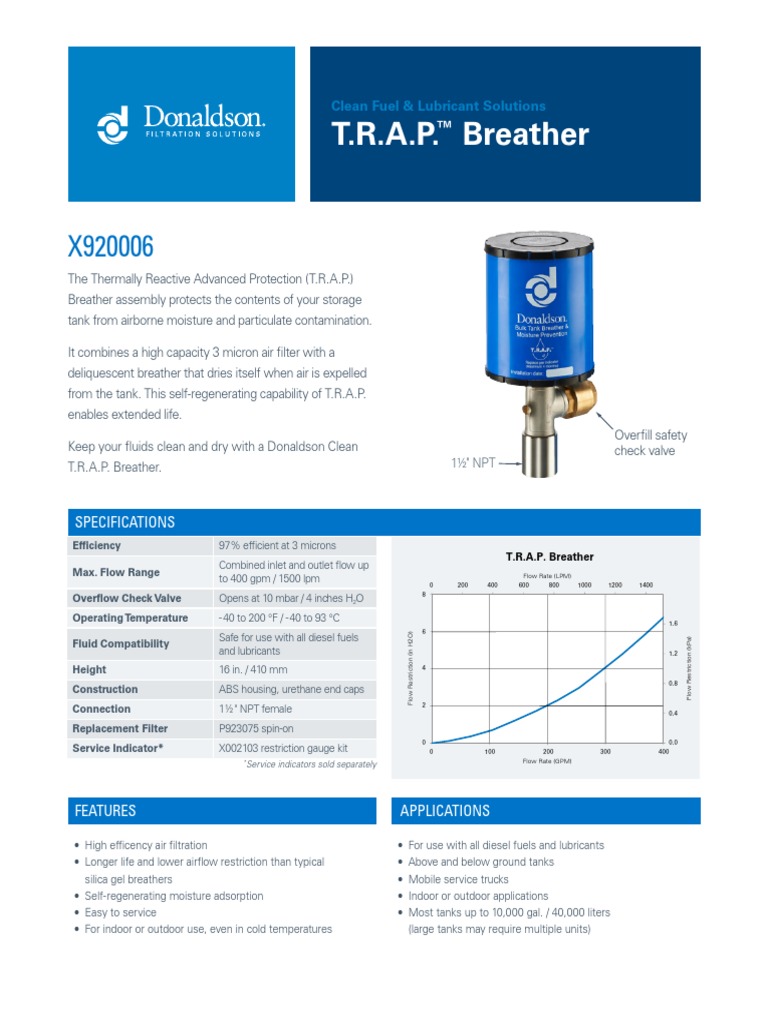 Data Sheet TRAP Breather | PDF | Filtration | Lubricant