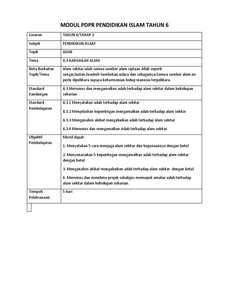 Modul Pdpr Pendidikan Islam Tahun 6 Adab Pdf