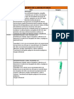 Equipos Laboratorio