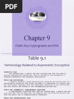 Public Key Cryptography and RSA: © 2017 Pearson Education, LTD., All Rights Reserved