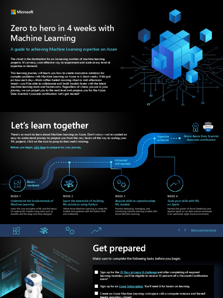 Learning Journey For Machine Learning On Azure - 20210208 | PDF ...