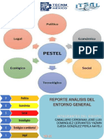 Matriz Pestel