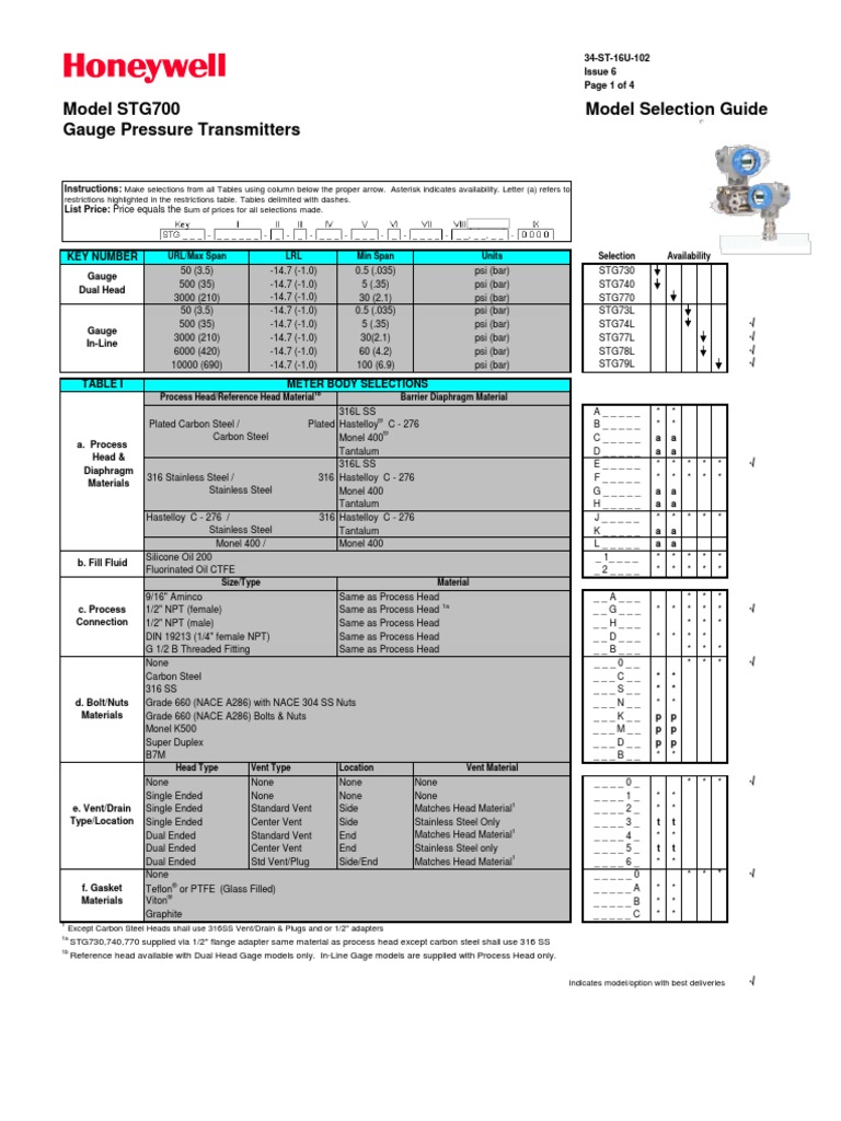 Model STG700 Model Selection Guide Gauge Pressure Transmitters | PDF ...
