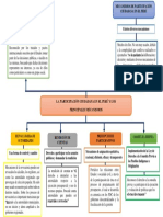 Sociedad y Economia