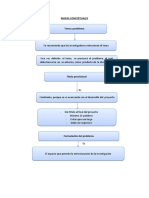 MAPAS CONCEPTUALES 2 John Cespedes Jimenez