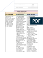 Cuadro Comparativo Del Numeral 7.4