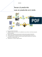 Proceso elaboración miel desde extracción néctar hasta obtención sabor