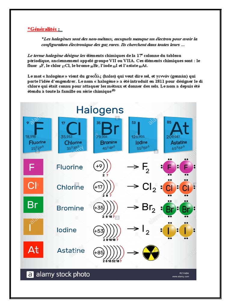 Propriétés et caractéristiques des halogènes | PDF | Réaction d ...