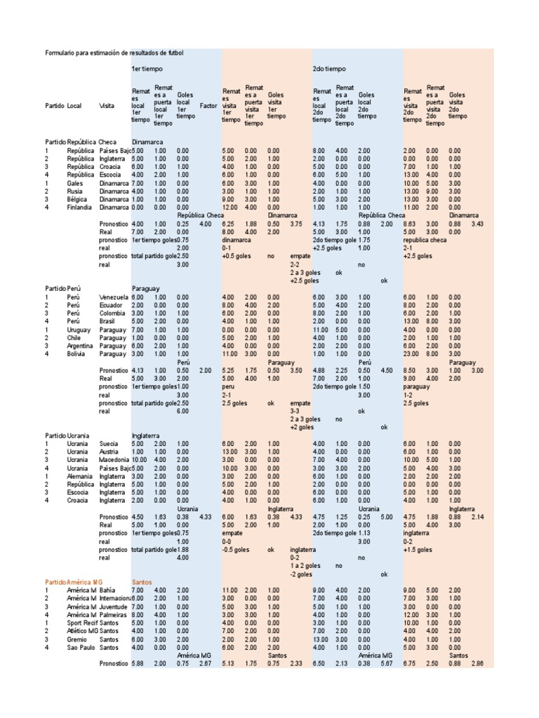 Simulador de Resultados Futbol PDF Clubs And Societies Team Sports