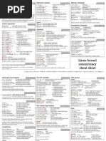 Linux Kernel Concurrency Cheat Sheet: Barriers Reference Counters Mutexes (Sleeping)