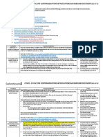 Covid - 19 Vaccine Contraindications & Precautions Background Document