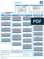 Arrhythmia Recognition Part 1 and 2 DOC1178264 Rev2