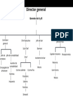 Yellow SEO Strategy Mind Map