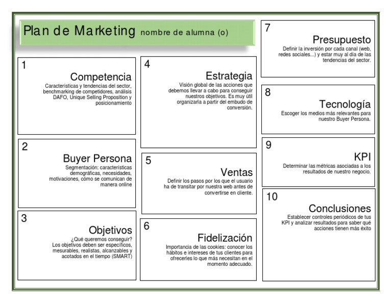 Plantilla de Estrategia de Marketing | PDF | Marketing | Economias