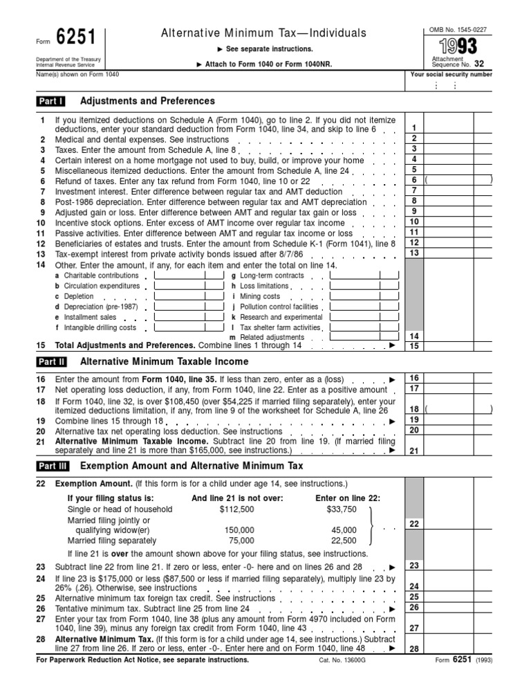 US Internal Revenue Service f6251 1993 PDF Alternative Minimum
