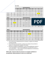 Parcial 2 Hidrología 2021