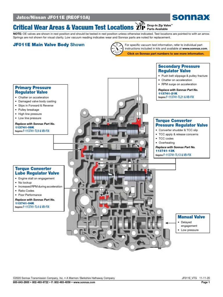 Jf011e VTG PDF Transmission (Mechanics) Valve