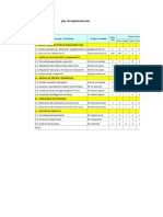 Matriz Implementación