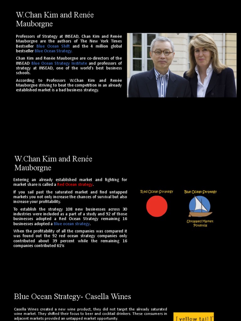 W.Chan Kim and Renée Blue Ocean Shift Blue Ocean Strategy